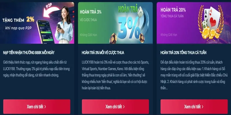 Khuyến mãi độc quyền 888d